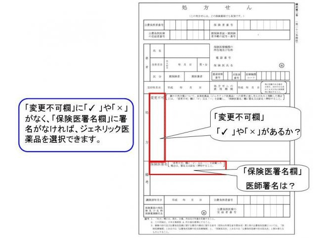 処方せん