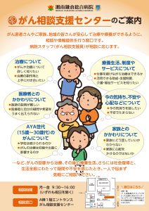 新入院患者数の増加
